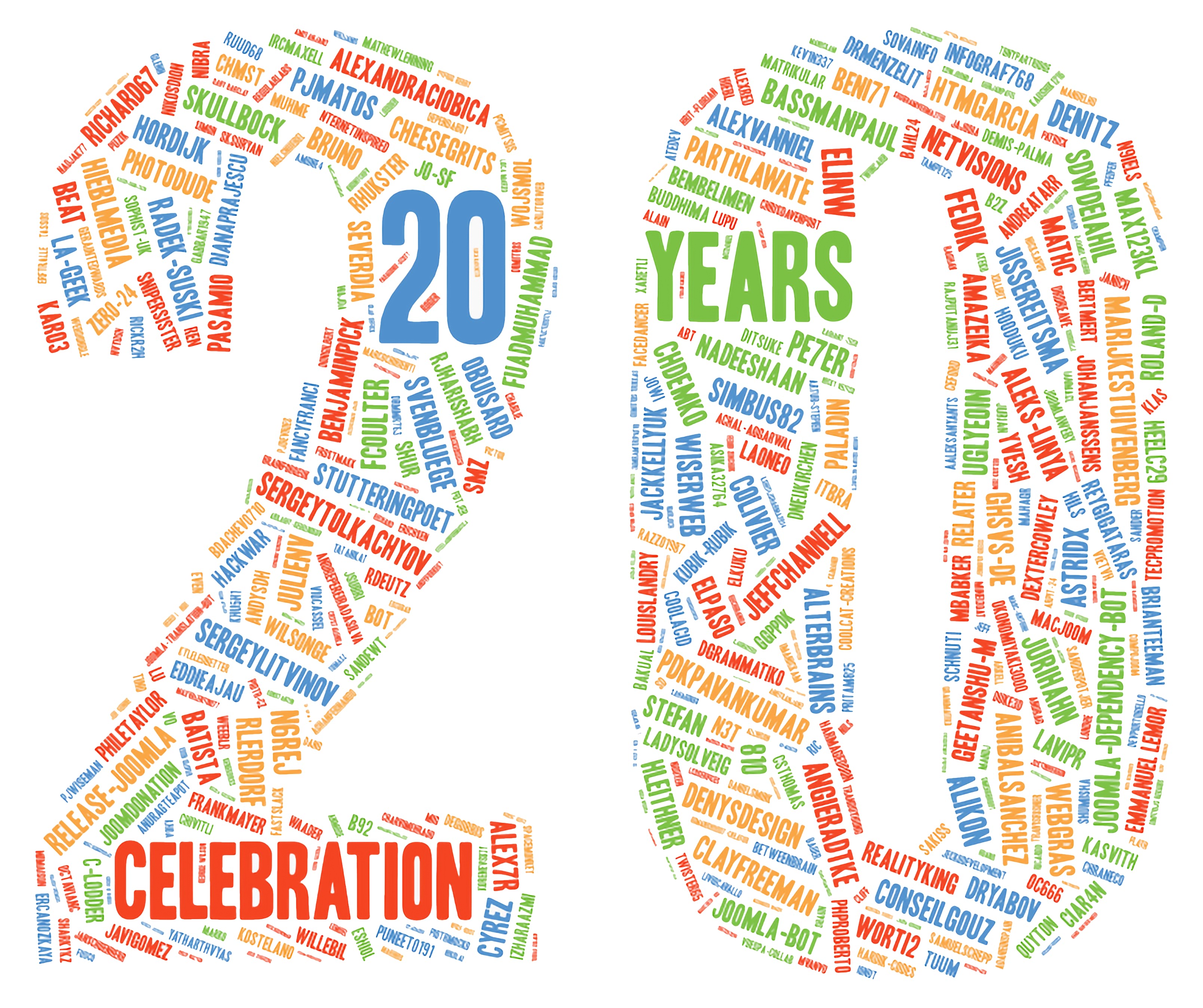 20 years celebration tag cloud of volunteer names in Joomla colors.