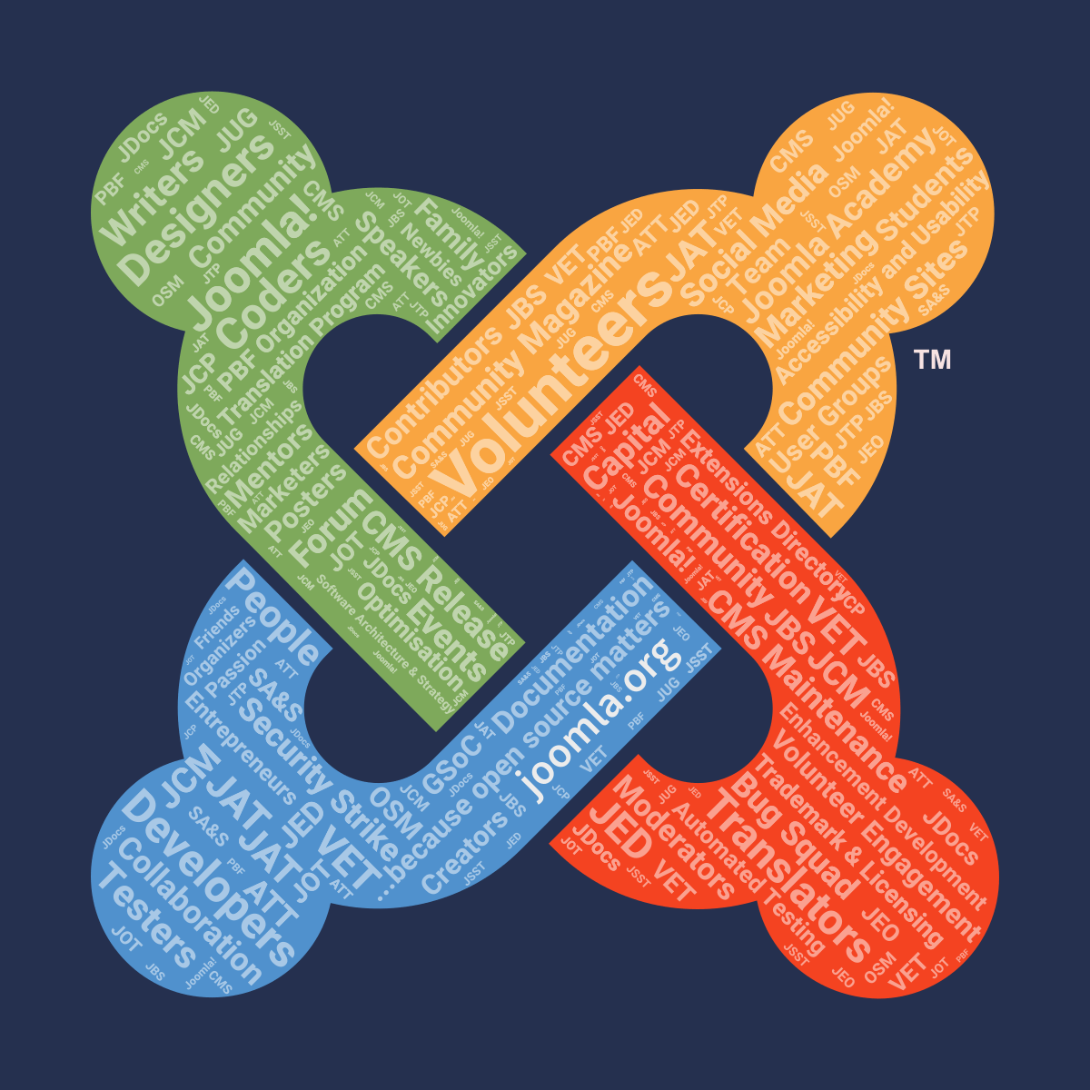 Joomla! volunteers teams logo